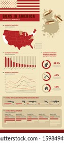 info graphics crime a firearm accident