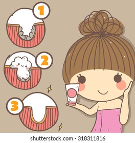 info graphics of cute woman hold cleansing foam.step cleansing work for healthy skin.beauty face.