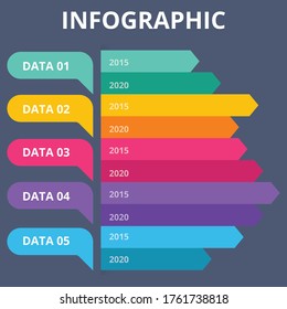 Infografik-Design. moderne Layout-Vektorgrafik-Vorlage 