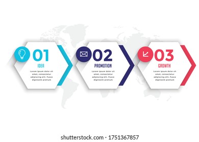 Info graphics design template. can be used for workflow layout, diagram, annual report, web design.Creative banner, label vector.