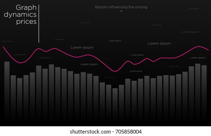 info graphics dynamics of prices on a black background. analysis