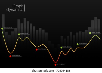 info graphics dynamics of prices on a black background. analysis. Critical points, falling and growth