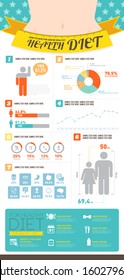 info graphics health diet