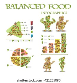 info graphics health diet. Vector illustration EPS10