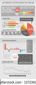 info graphics inflation 