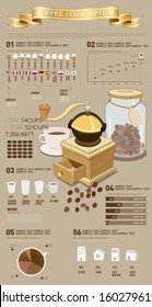 info graphics leisure coffee