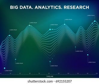 Info graphics line chart on a dark background, the dots of events time scale