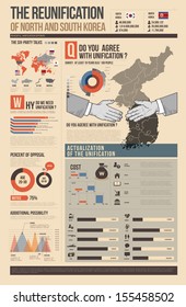 info graphics north and south relations 