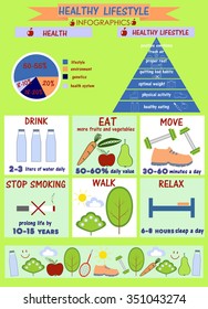 info graphics on the theme of health and  lifestyle