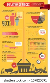 info graphics price index 