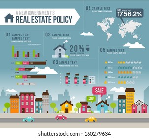 info graphics real estate