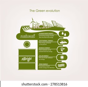 info graphics renewable nature. The concept of ecology earth.