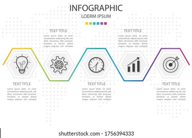 info graphics with rich text showing the process