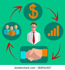 Info graphics set of business commission of a successful transaction icons in a logical sequence looped into flat style. They can be used to design a business plan. Vector Illustration