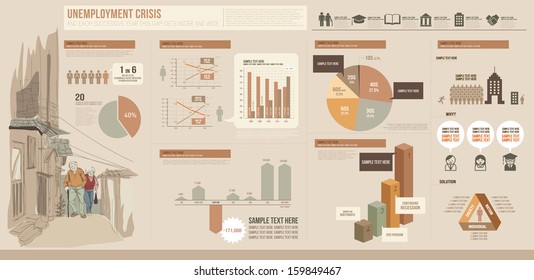info graphics social economy unemployment crisis