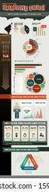 info graphics social economy unemployment crisis