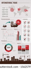 info graphics trade 