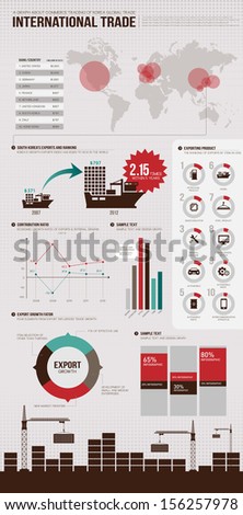 info graphics trade 