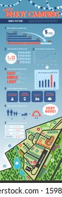 info graphics travel camping