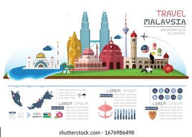 Info Graphics Travel And Landmark Malaysia Template Design. Concept Vector Illustration.