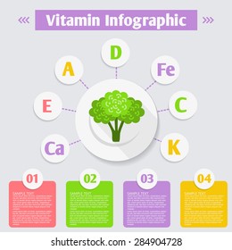 Info graphics of vitamins and minerals. The concept of healthy life and a healthy diet. Vector illustration