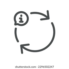 Info and help desk icon outline and linear vector.