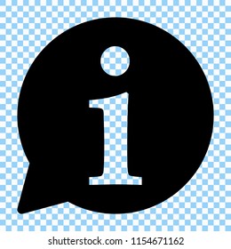 Info icon, Information sign icon. Info speech bubble symbol. i letter vector.