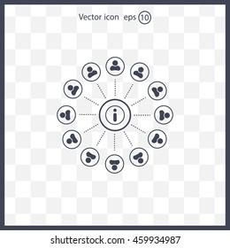Info icon and the people around