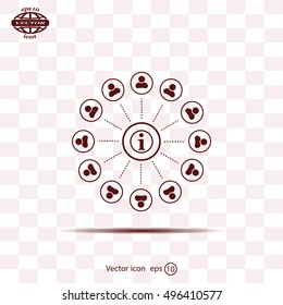 Info icon and the people around