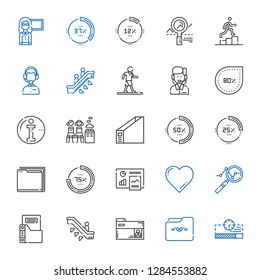 info icons set. Collection of info with progress bar, folder, escalator, analytics, favorite, percentage, women only, customer service, walking. Editable and scalable info icons.