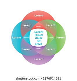 Info scheme concept. Intersection of multicolored circles, data visualization for working with statistics, infographics. Template, layout and mock up. Cartoon flat vector illustration