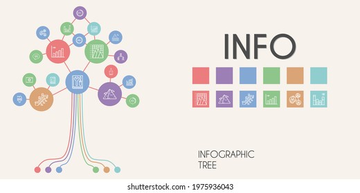 info vector infographic tree. line icon style. info related icons such as brush, escalator, workflow, paint brush, manual, pyramid chart, analysis, structure, quotes, folder