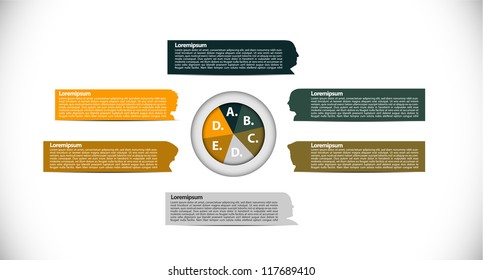 Infochart with faces