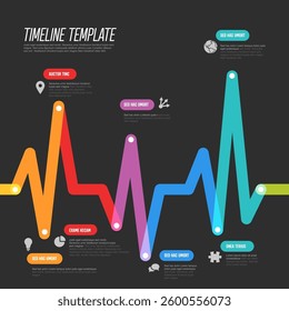Infochart showcases a colorful timeline template with a wave-like design. It features multiple sections marked by colored points for organizing information visually and creatively.