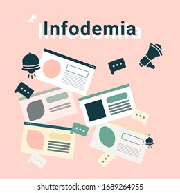 Infodemia text on beige backdrop. Web news symbol for social banner or propaganda poster, social network warning, info card. Website template or mockup. Minimal style stock vector illustration