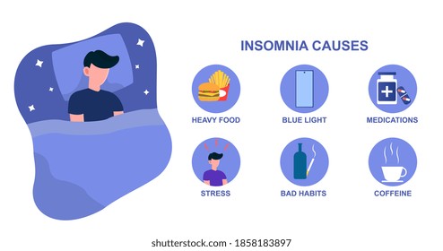 Infografic Of Insomnia Causes. Concept Of Stress And Health Problem, Depression And Anxiety That Lead To Sleep Disorder. Man Struggling With Lack Of Sleep. Flat Cartoon Vector Illustration