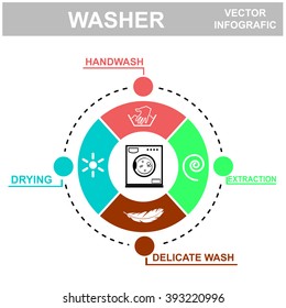 Infografic vector. 