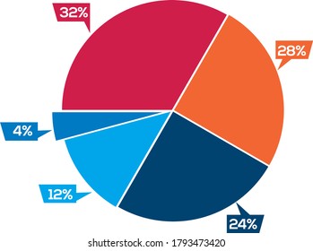 infograph and accounting vector, easy to use