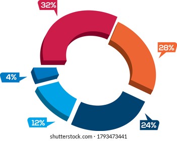 infografía y vector contable, fácil de usar