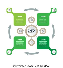 Infograph. Adopting eco friendly practices to achieve environmental sustainability. Nature agriculture cycle. Closed circle system.