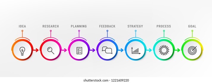 Infograph steps element. Circle graphic chart diagram, business timeline graphic design in rainbow color with icons and signs. Vector illustration.