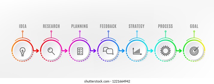 Infograph steps element. Circle graphic chart diagram, business timeline graphic design in rainbow color with icons and signs. Vector illustration.