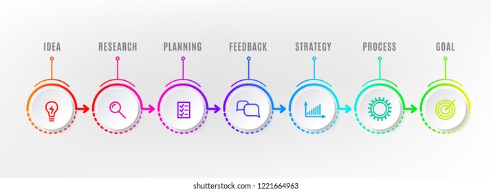 Infograph steps element. Circle graphic chart diagram, business timeline graphic design in rainbow color with icons and signs. Vector illustration.
