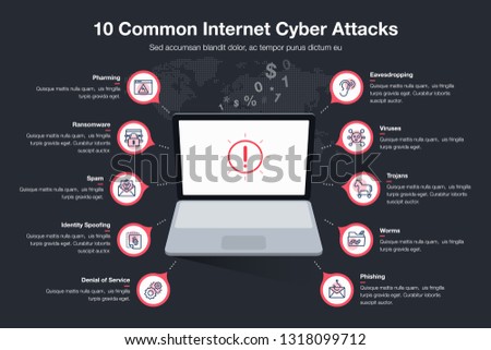 Infographic for 10 common internet cyber attacts template with laptop as main symbol, red circles and icons - dark version. Easy to use for your website or presentation.