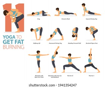 Infographic 11 Yoga poses for workout in concept of Fat Burning in flat design. Women exercising for body stretching. Yoga posture or asana for fitness infographic. Flat Cartoon Vector Illustration.