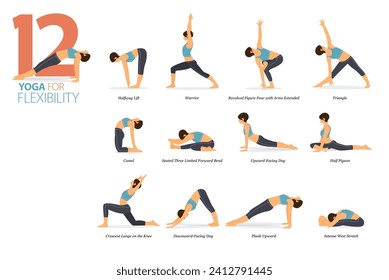 Infografía 12 El yoga supone un entrenamiento en casa en concepto de flexibilidad en el diseño plano. Mujeres haciendo ejercicio para estirarse el cuerpo. Postura de yoga o asana para infografía de fitness. Vector de caricaturas plano.