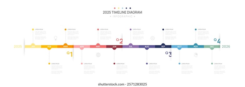 Infographic 2025 Timeline diagram calendar with gantt chart template for business. presentation vector infographic.