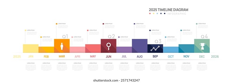 Infographic 2025 Timeline diagram calendar gantt chart template for business. infograph presentation vector.