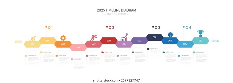 Infographic 2025 Timeline diagram calendar with gantt chart template for business. presentation vector infographic.