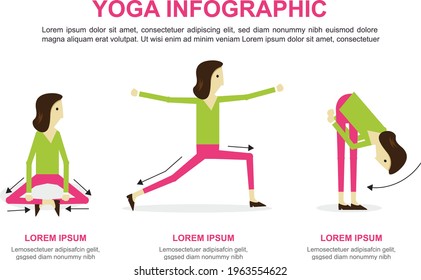 Infografía de 3 poses de yoga